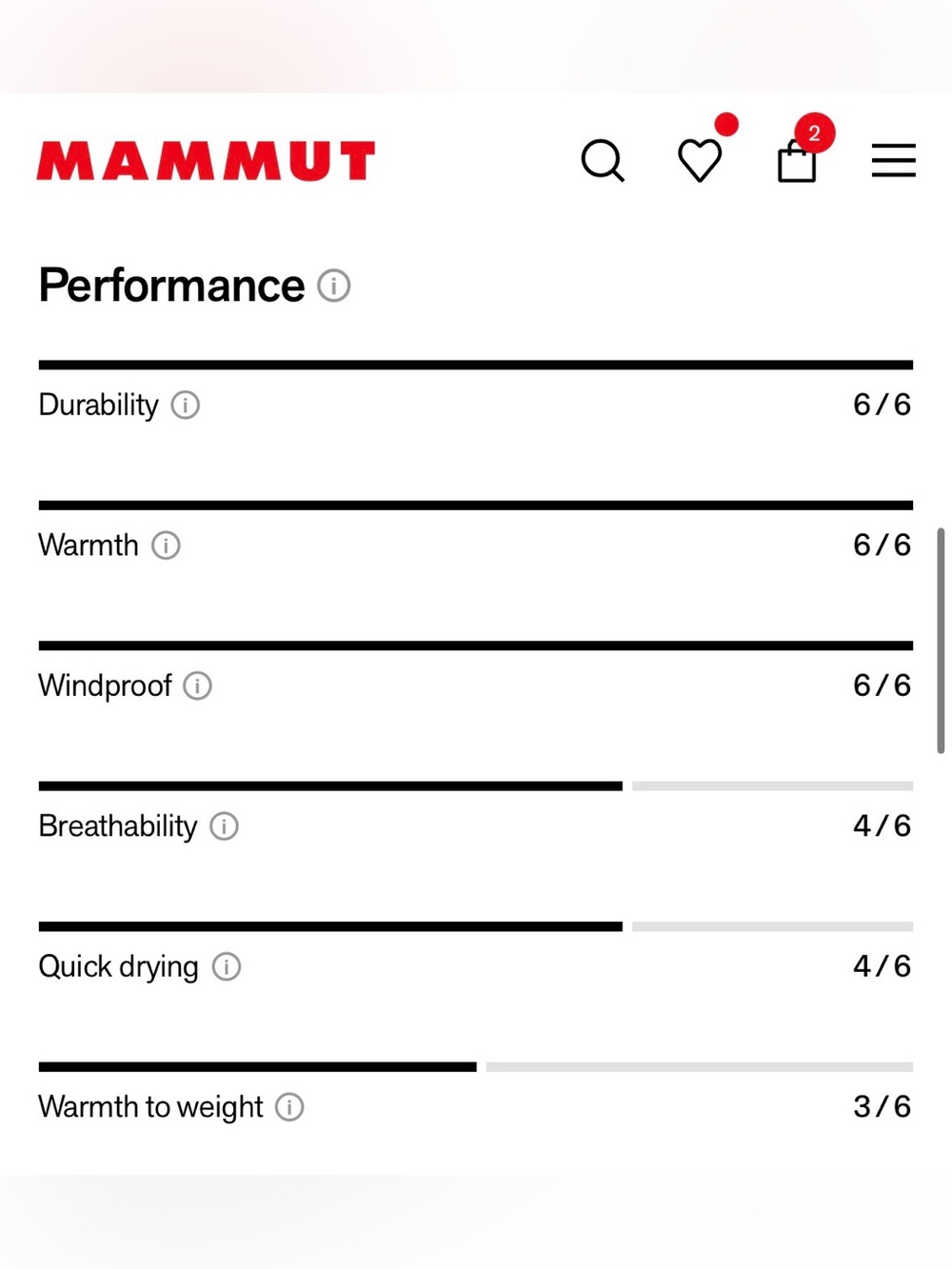 Mammut Mtn Pro 2.0 Softshell Hooded Jacket - Picture 13 of 15